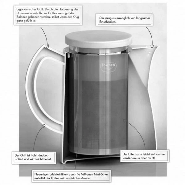 Besorgen 😉 Billig ✨ Sowden Kaffeezubereiter Oskar SoftBrew 🥰 👏 8